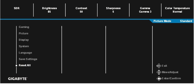 GIGABYTE - G24F - Reset All Επαναφορά Όλων