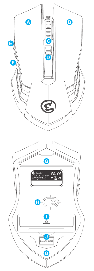 GameSir - Z2 - GERÄTELAYOUT - Teil 2 GERÄTELAYOUT - Teil 2