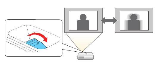 Epson - CO-FH02 - Tasvirni sozlash - 2-qadam Tasvirni sozlash - 2-qadam