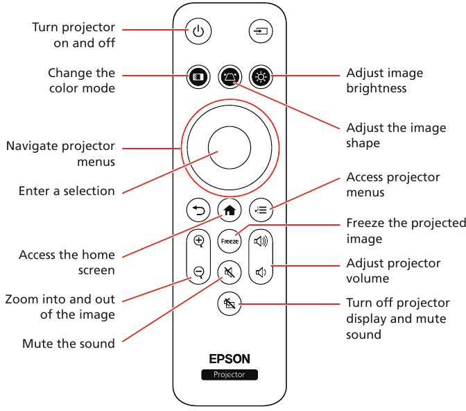 Epson - CO-FH02 - Projektorning masofadan boshqarish pulti Projektorning masofadan boshqarish pulti