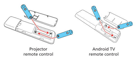 Epson - CO-FH02 - Uskunangizni yoqing - 2-qadam Uskunangizni yoqing - 2-qadam