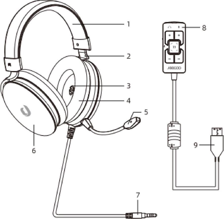 Jeecoo - J100 PRO - Pregled proizvoda Pregled proizvoda