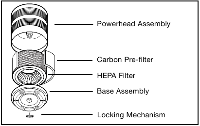 Honeywell - 50100 - Constructie Constructie