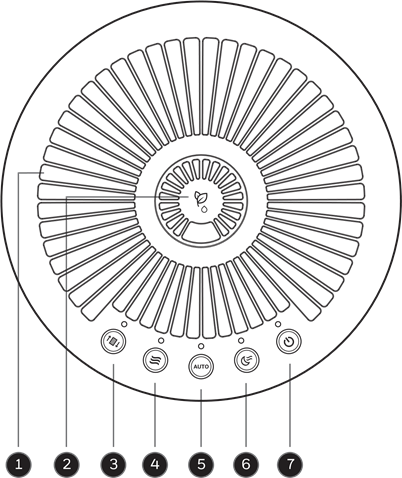 Honeywell - DESIGNER HPA830 Series - CONTROLS AND FEATURES КОНТРОЛИ И ФУНКЦИИ