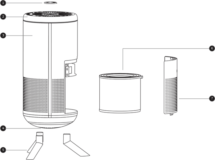 Honeywell - DESIGNER HPA830 Series - GETTING TO KNOW YOUR AIR PURIFIER ОПОЗНАВАНЕ НА ВАШИЯ ПРЕЧИСТВАТЕЛ НА ВЪЗДУХА