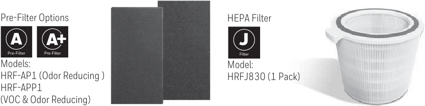 Honeywell - DESIGNER HPA830 Series - СМЯНА НА ФИЛТРИТЕ СМЯНА НА ФИЛТРИТЕ