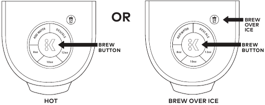 Keurig - K-Slim + ICED - Prepare e Aproveite! Prepare e Aproveite!