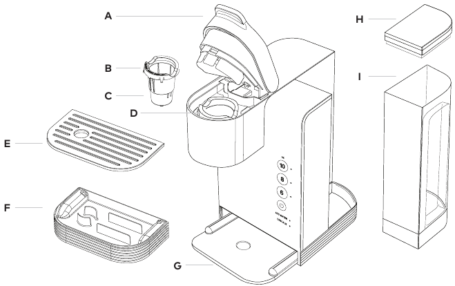 Keurig - K-Express Essentials - K•Express Essentials™ K•Express Essentials™