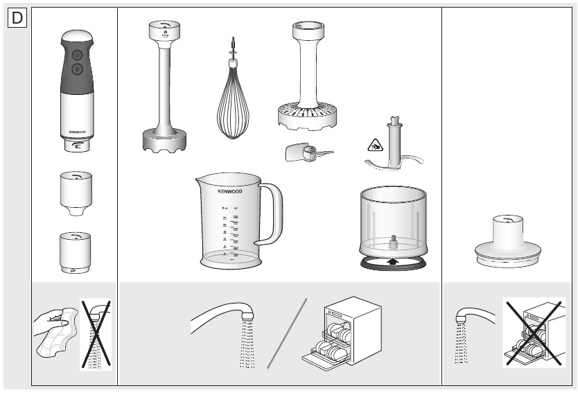 Kenwood - Triblade XL - Pielęgnacja i czyszczenie Pielęgnacja i czyszczenie