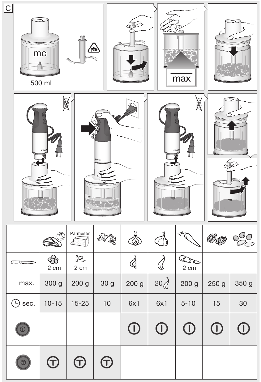 Kenwood - Triblade XL - Jak używać urządzenia - Nasadka do siekania Jak używać urządzenia - Nasadka do siekania