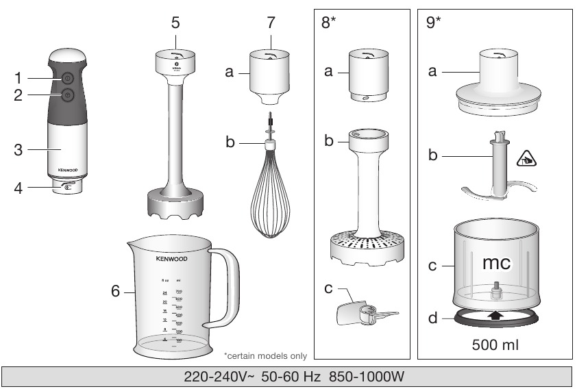Kenwood - Triblade XL - Części i akcesoria Części i akcesoria