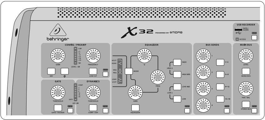 Behringer - X32 - Kanalstripe Kanalstripe