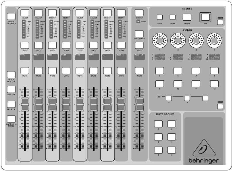 Behringer - X32 - Gruppe-/busskanalseksjon Gruppe-/busskanalseksjon