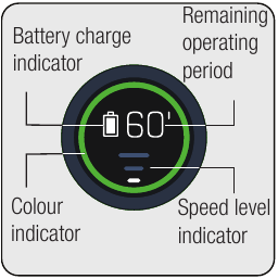 Beko - VRT 95929 VI - LCD zaslon - glavni zaslon LCD zaslon - glavni zaslon