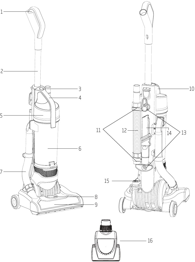 Beko - VCS 5125 AR - Pregled Pregled