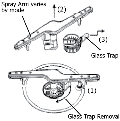 Frigidaire - FDPC4221AW - Ili kumwaga mtego wa glasi Ili kumwaga mtego wa glasi