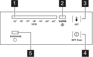 Zanussi - ZCAN26FW1 - OHJAUSPANEELI OHJAUSPANEELI