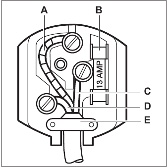 Zanussi - ZCAN26FW1 - SÄHKÖLIITÄNTÄ SÄHKÖLIITÄNTÄ