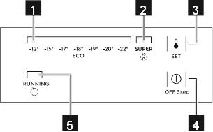 Zanussi - ZCAN20FW1 - PANEL STEROWANIA PANEL STEROWANIA