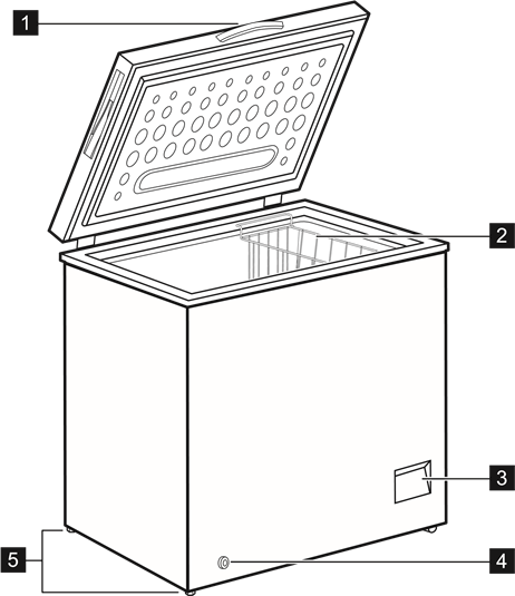Zanussi - ZCAN20FW1 - OPIS URZĄDZENIA OPIS URZĄDZENIA