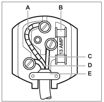 Zanussi - ZCAN20FW1 - PODŁĄCZENIE ELEKTRYCZNE PODŁĄCZENIE ELEKTRYCZNE