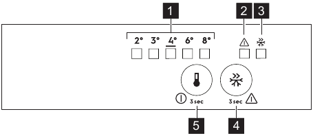 Zanussi - ZNNN18ES3 - PANNEAU DE COMMANDE PANNEAU DE COMMANDE