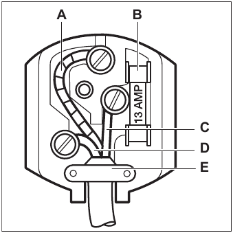 Zanussi - ZNNN18ES3 - INSTALLATION - BRANCHEMENT ÉLECTRIQUE INSTALLATION - BRANCHEMENT ÉLECTRIQUE