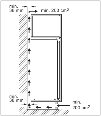 Zanussi - ZNNN18ES3 - INSTALLATION - EXIGENCES DE VENTILATION INSTALLATION - EXIGENCES DE VENTILATION