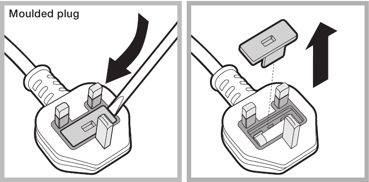 Indesit - IDV 75 - Electrical connections Electrical connections