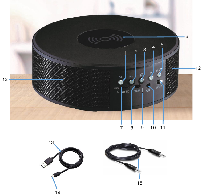 Daewoo - AVS1376 - Muhtasari wa Vidhibiti vya Paneli ya Nyuma Muhtasari wa Vidhibiti vya Paneli ya Nyuma