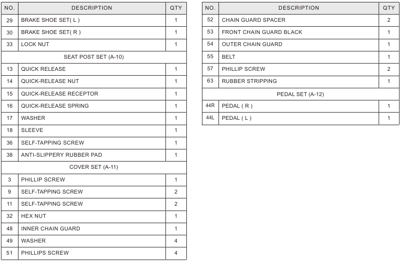 Horizon Fitness - GR3 - GR5-OSALUETTELO – Osa 3 GR5-OSALUETTELO – Osa 3