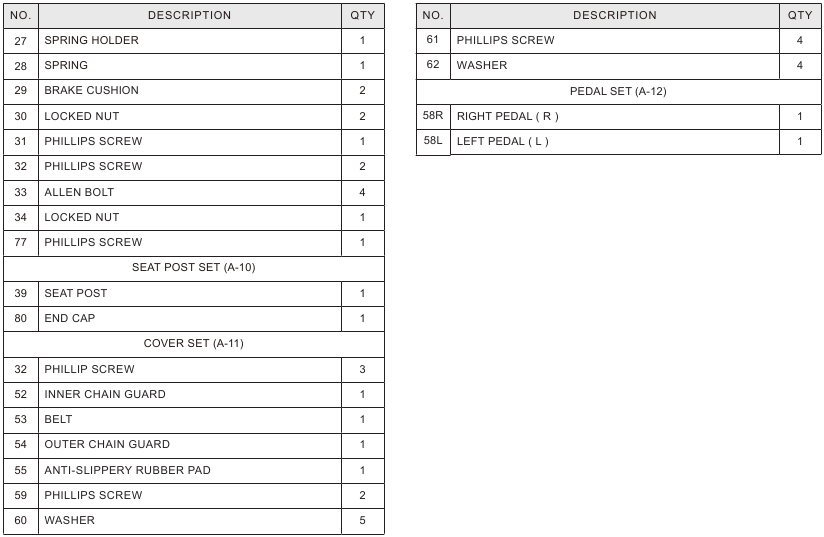 Horizon Fitness - GR3 - GR6-OSALUETTELO – Osa 3 GR6-OSALUETTELO – Osa 3