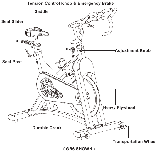 Horizon Fitness - GR3 - MALLITIEDOT MALLITIEDOT