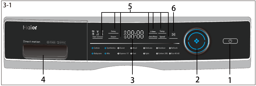 Haier - HW80-B14979 - Kontrolpanel Kontrolpanel