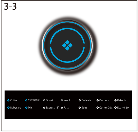 Haier - HW80-B14979 - Kontrolpanel - Brug af programvælgeren Kontrolpanel - Brug af programvælgeren