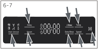 Haier - HW80-B14979 - Daglig brug - Tilføjelse af individuelle valg Daglig brug - Tilføjelse af individuelle valg