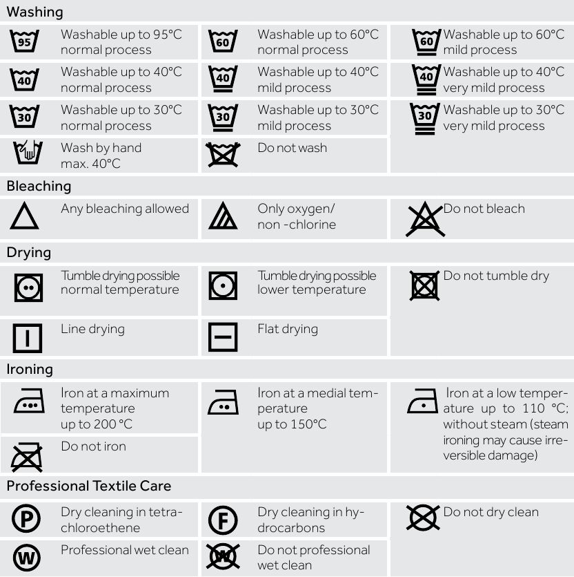 Haier - HW80-B14979 - Daglig brug - Plejeoversigt Daglig brug - Plejeoversigt