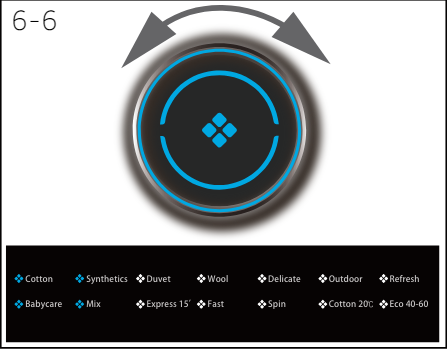 Haier - HW80-B14979 - Daglig brug - Valg af et program Daglig brug - Valg af et program