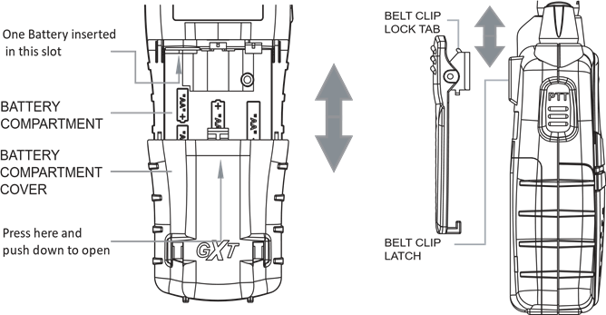 Midland - X-tra Talk GXT760 Series - INSTALACIÓN DE LA BATERÍA INSTALACIÓN DE LA BATERÍA