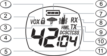 Midland - X-tra Talk GXT760 Series - PANTALLA LCD PANTALLA LCD