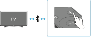 Samsung - HW-Q930D - CONNECTING TO A TV (Bluetooth) - Step 1 PRIPOJENIE K TV (Bluetooth) - krok 1