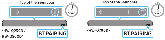 Samsung - HW-Q930D - CONNECTING TO A TV (Bluetooth) – krok 3 PRIPOJENIE K TV (Bluetooth) – krok 3