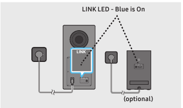 Samsung - HW-Q930D - Ručné pripojenie - krok 3 Ručné pripojenie - krok 3