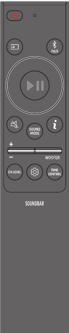 Pamja e telekomandës