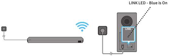 Samsung - HW-Q910D - Lidhja - Hapi 2 Lidhja - Hapi 2