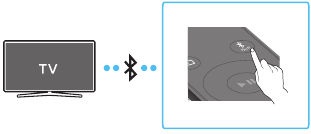 Samsung - HW-Q910D - Lidhja përmes Bluetooth - Hapi 1 Lidhja përmes Bluetooth - Hapi 1