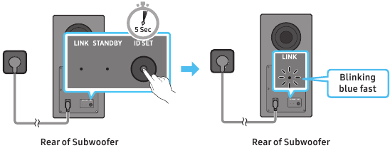 Samsung - HW-Q910D - Lidhja manuale e subwoofer-it - Hapi 1 Lidhja manuale e subwoofer-it - Hapi 1