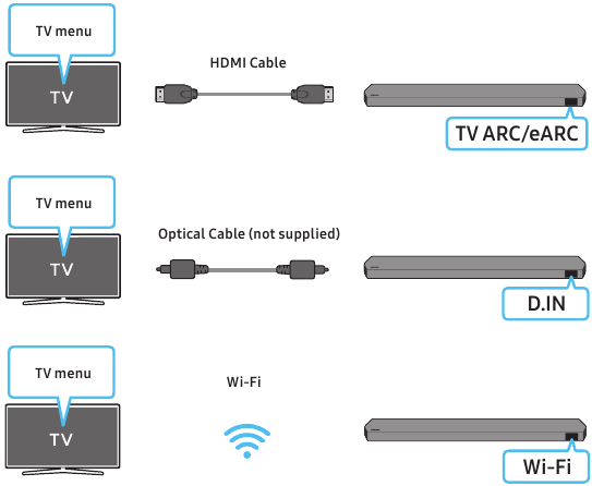 Samsung - HW-Q910D - Përdorimi i funksionit Q-Symphony Përdorimi i funksionit Q-Symphony