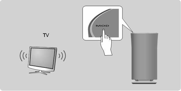 Samsung - Radiant 360 R5 - Menghubungkan ke perangkat Bluetooth Menghubungkan ke perangkat Bluetooth