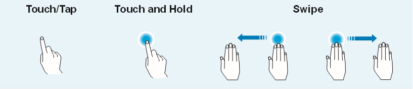 Samsung - Radiant 360 R5 - Terminologi Operasi Terminologi Operasi